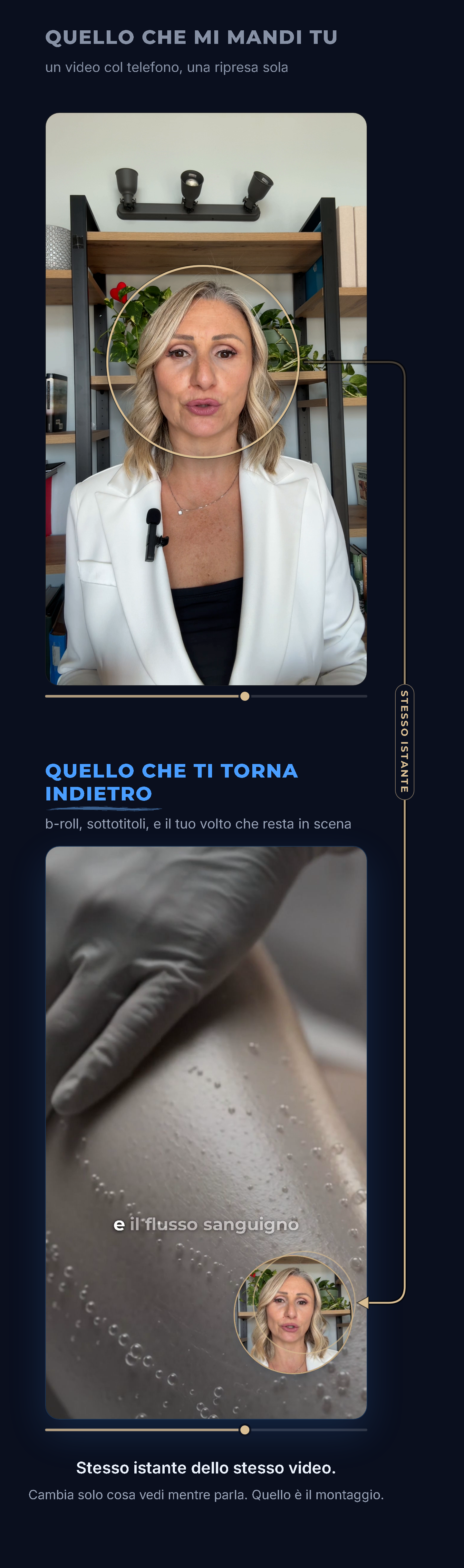 Due frame dello stesso istante dello stesso video. Da una parte la ripresa grezza girata col telefono: una persona che parla davanti a una libreria. Dall'altra lo stesso momento montato, con b-roll di un trattamento in primo piano, sottotitoli in sovraimpressione e il volto di chi parla in un tondo nell'angolo.